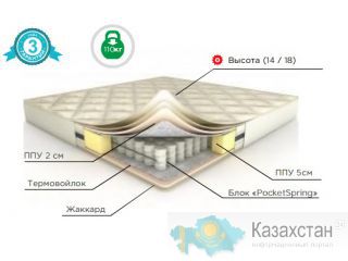 Продам ортопедические матрасы Алматы
