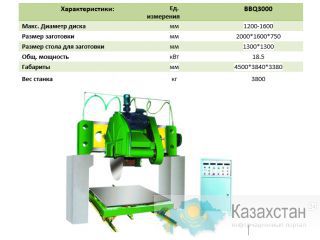 Распиловочный станок портального типа RONTULE LD3000 Другое месторасположение