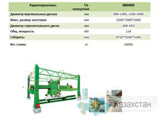 Распиловочный станок RONTULE SBD800 Другое месторасположение