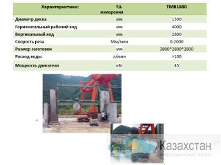 Распиловочный станок мостового типа RONTULE TB1680 Другое месторасположение