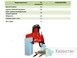 Распиловочный RONTULE AMD 1600/2000 Другое месторасположение