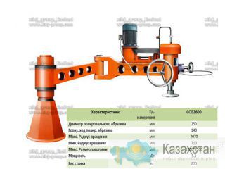 Полировальный станок RONTULE CCG2600 Другое месторасположение