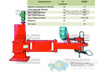 Полировальный станок RONTULE DS2000 Другое месторасположение