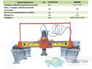 Шлифовальный станок RONTULE RID700 Другое месторасположение