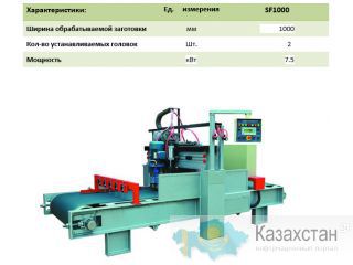 Полировальный станок RONTULE SF1000 Другое месторасположение