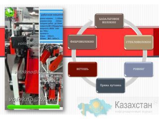 Рубленное базальтовое волокно (фибра) http://volokno.allcorp.ru