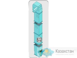 Элеватор ковшовый ЦГ - 200, 400, 650 и запчасти к ним г. Лисичанск, Луганская обл., Украина