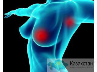 Операции при раке молочной железы в Китае Другое месторасположение