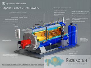 Паровой котел 2000 кг/ч газ/дизель в наличии Москва