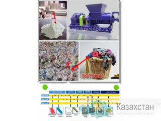 порошок из стекловОлокна Москва