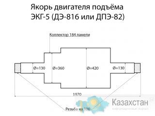 Якорь двигателя подъёма ЭКГ-5, ДПЭ-82 Россия, Челябинская область, г. Сатка
