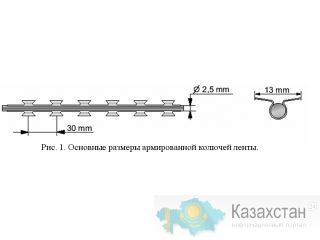 Армированная колючая проволока Алматы и Алматинская область