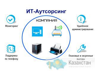 Услуги IT AUTSORSING вАлматы. Алматы