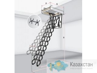 Чердачные лестницы Алматы