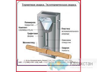 Видео Термитная сварка CADWELD. Экзотермическая сварка. Восточно-Казахстанская область (ВКО)