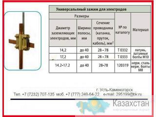 Зажим заземления Т000332-РК Восточно-Казахстанская область (ВКО)