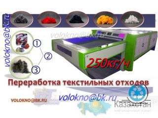 оборудование Производство нетканых полотен Производство ваты москва