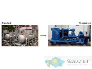 Модернизация промышленных холодильных агрегатов Южно-Казахстанская область (ЮКО)