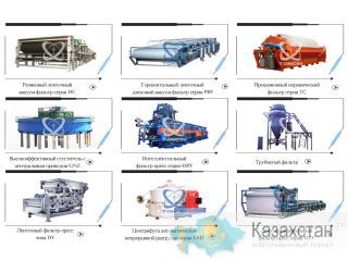 Фильтрационное оборудование в горнопромышленности,фильтр пресс, самый большой китайский производитель, сгуститель г. Яньтай, Китай