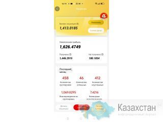 Инновационная платформа AntsBuy предлагает сотрудничество Усть-Каменогорск