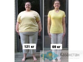 Устала от бесконечных попыток похудеть? Астана