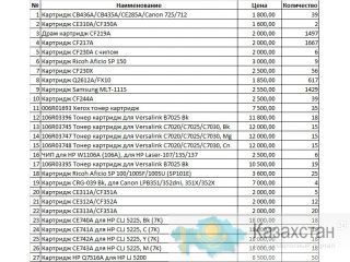 Срочная продажа картриджей в Алматы. Алматы